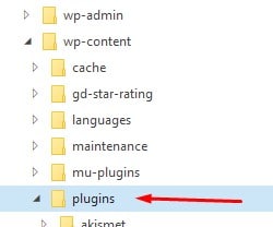 Mappn med alle dine wordpress plugins